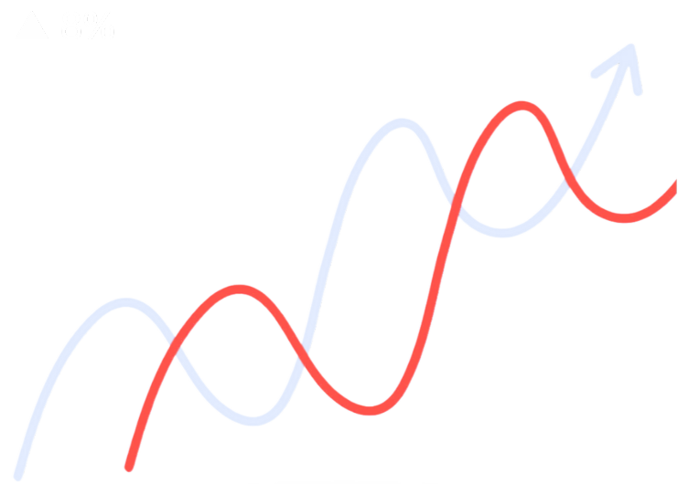 Earnings Chart