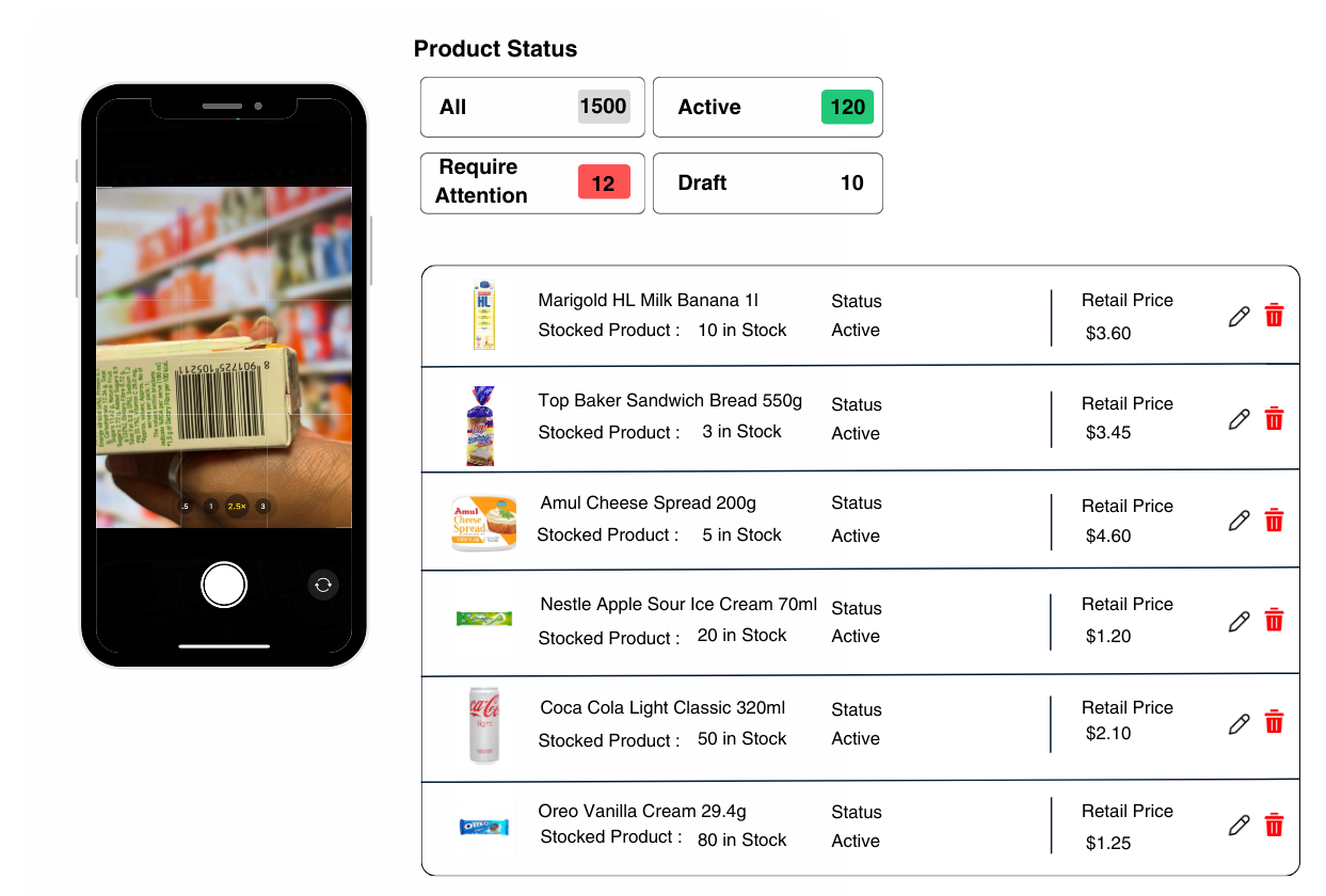 Phone with inventory scanning